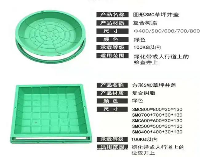 巴宜树脂复合种植井盖展示
